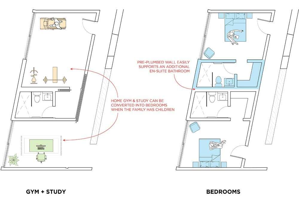 converting rooms into bedrooms